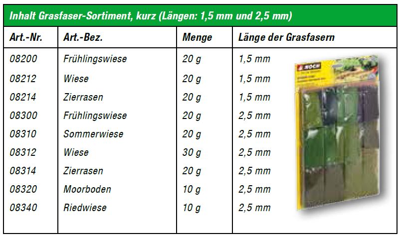 H0/TT/N-Grasfaser-Sortiment, kurz