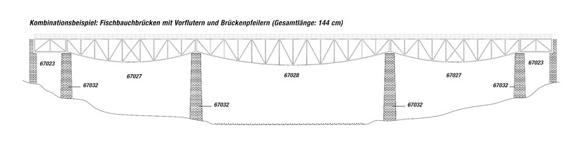 H0-Brückenpfeiler