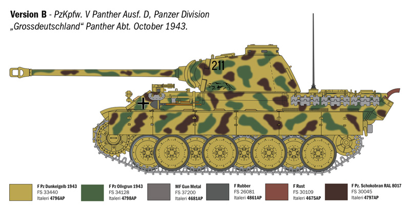 1:35 Pz.Kpfw. V Panther Ausführung D