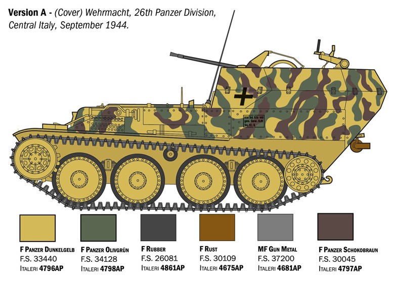 1:35 Dt. Sd.Kfz.140 Flakpanzer