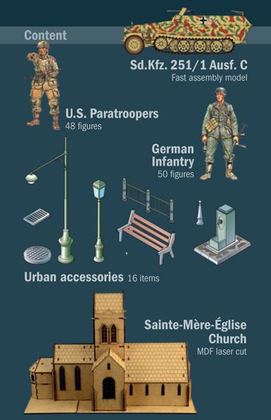 1:72 Battle of Normandy St.-Mere-Eglise