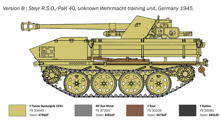 1:35 7.5cm RSO with PAK40