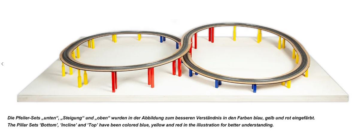 H0-Easy-Track Pfeiler-Set unten