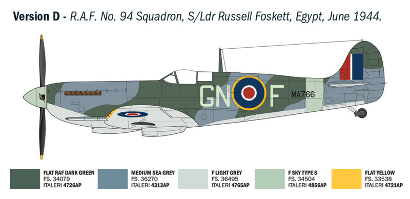 1:48 Spitfire Mk. IX Aces
