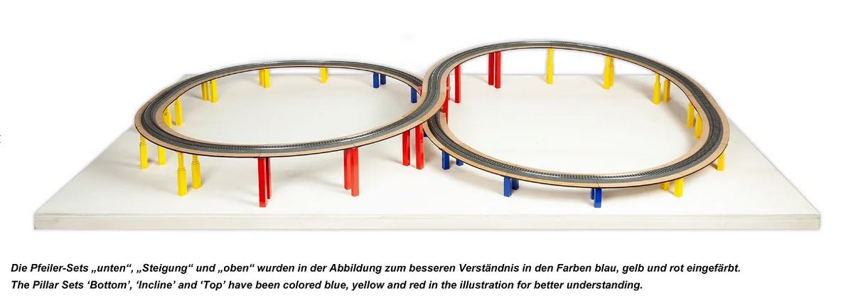H0-Easy-Track Pfeiler-Set Steigung