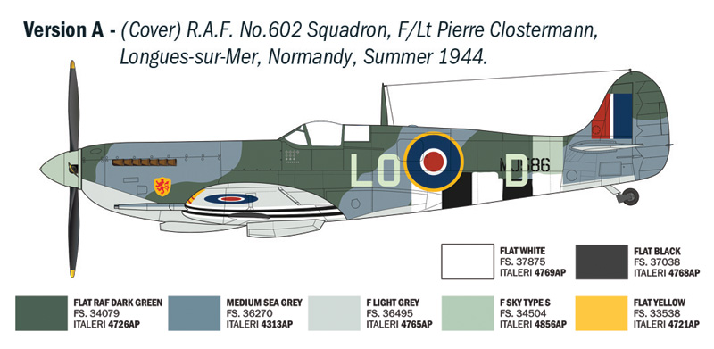 1:48 Spitfire Mk. IX Aces