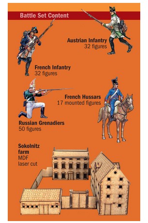 1:72 Battle-Set - Austerlitz 1805