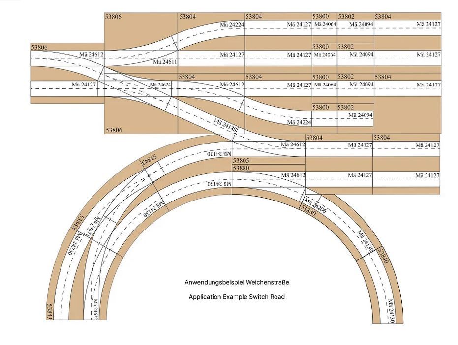 H0-Easy-Track Trasse gerade 94 mm