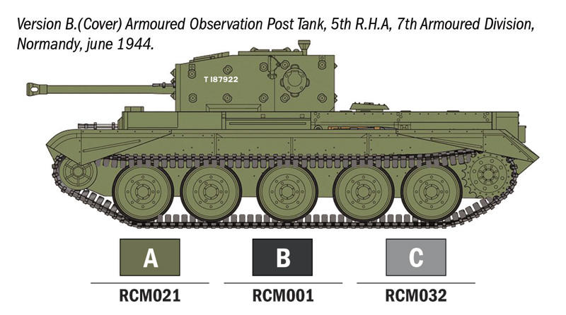 1:56 Cromwell Mk.IV Model Set