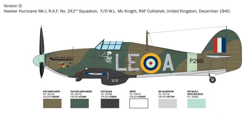 1:48 Hurricane Mk 1 Aces