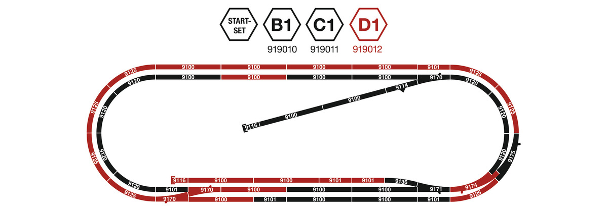Gleisset D1