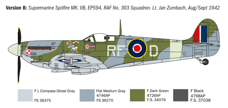 1:72 Spitfire Mk.V / Mk.IX Aces