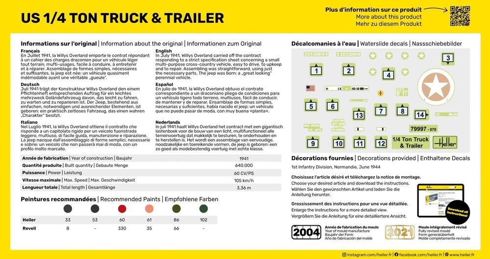 STARTER KIT US 1/4 Ton Truck