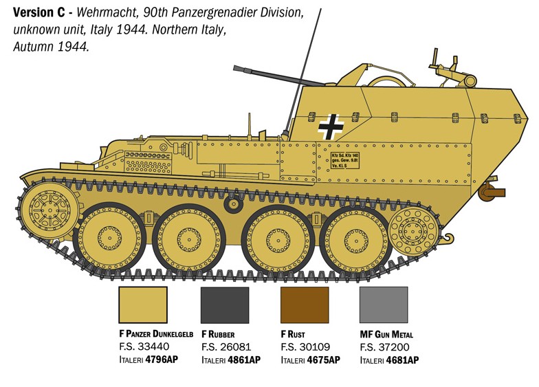 1:35 Dt. Sd.Kfz.140 Flakpanzer