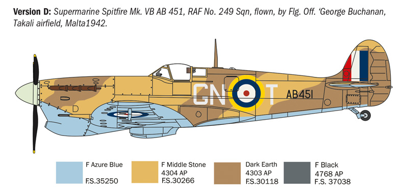 1:72 Spitfire Mk.V / Mk.IX Aces