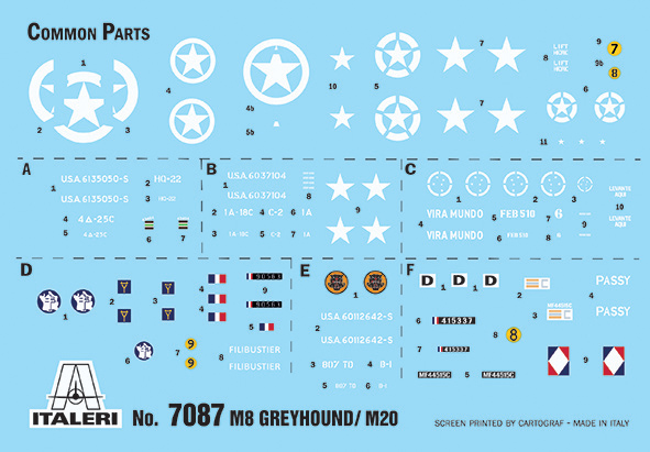 1:72 M8 Greyhound / M20 Armored Utility
