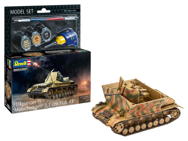 1:72-Model Set Flakpanzer IV, Möbelwagen