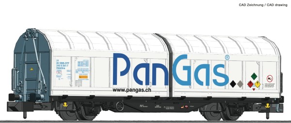 Schiebewandwagen, SBB Cargo, Pangas