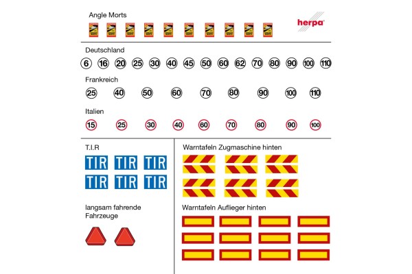 Zubehör: Aufkleberbögen mit Warntafeln