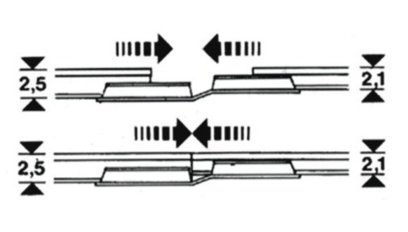Übergangs-Schienenverbinder, 20 Stück